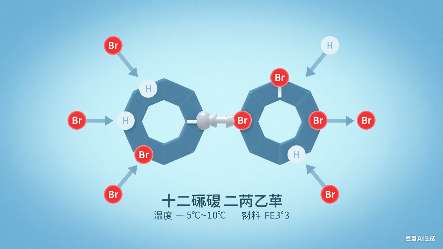十溴二苯乙烷的原料制備工藝探討